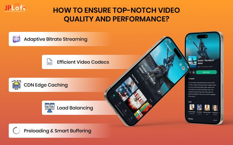Video Quality and Performance